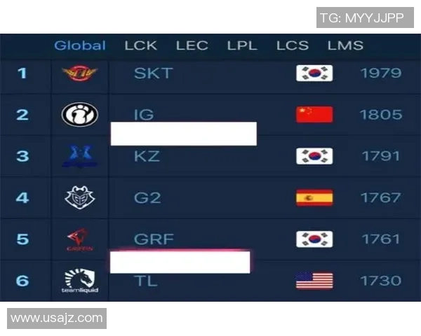 重庆足球队在全国耐力排行榜中荣登第七名展现出强劲实力与潜力